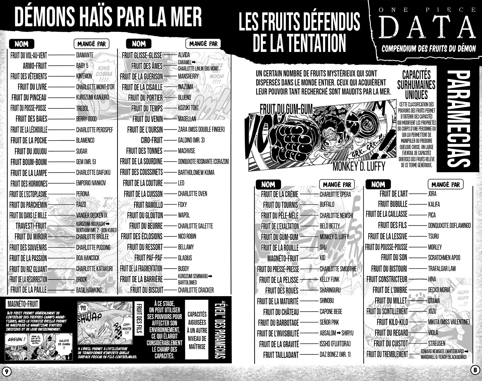 One Piece Chapitre 1053.7 - Page 6