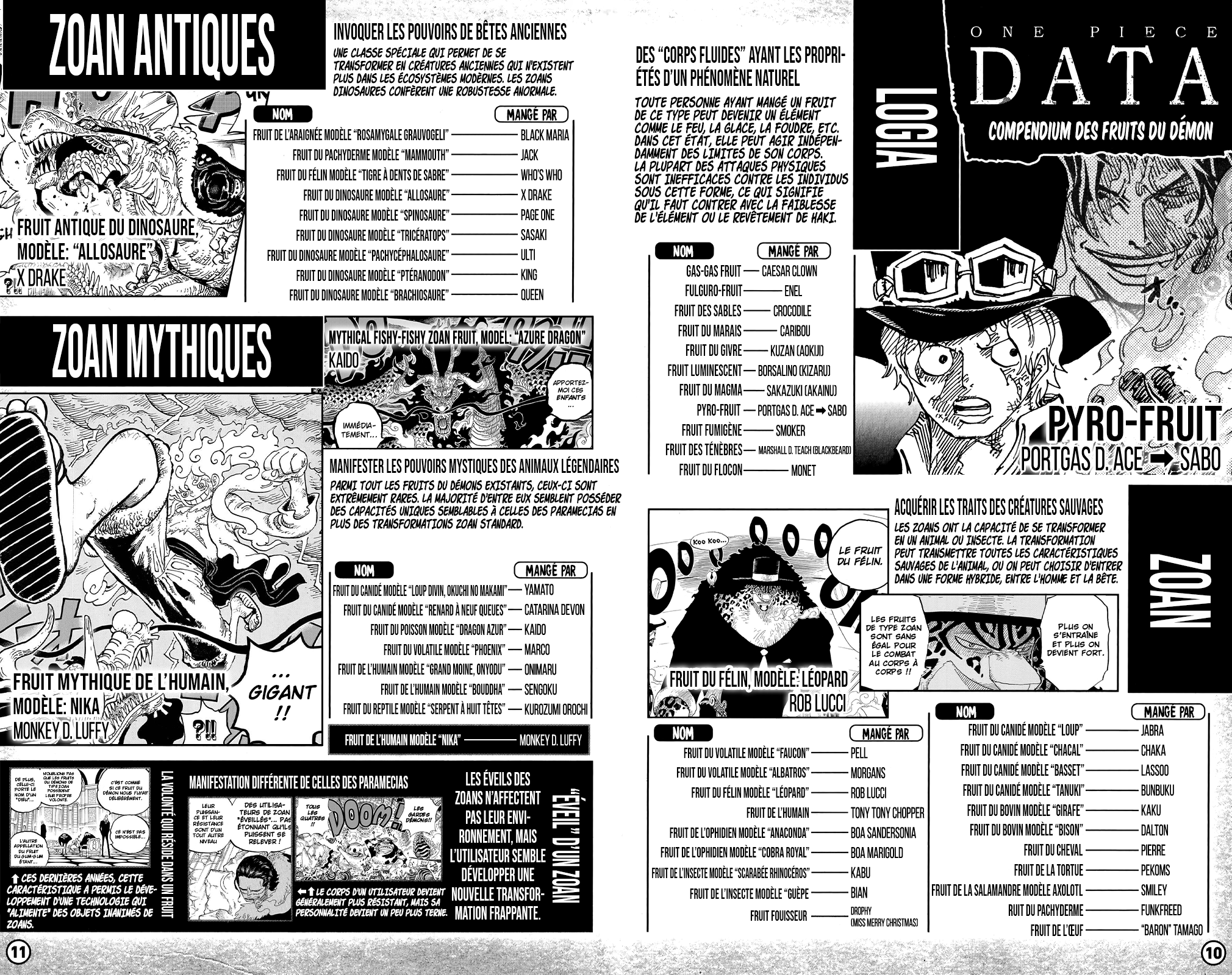 One Piece Chapitre 1053.7 - Page 7