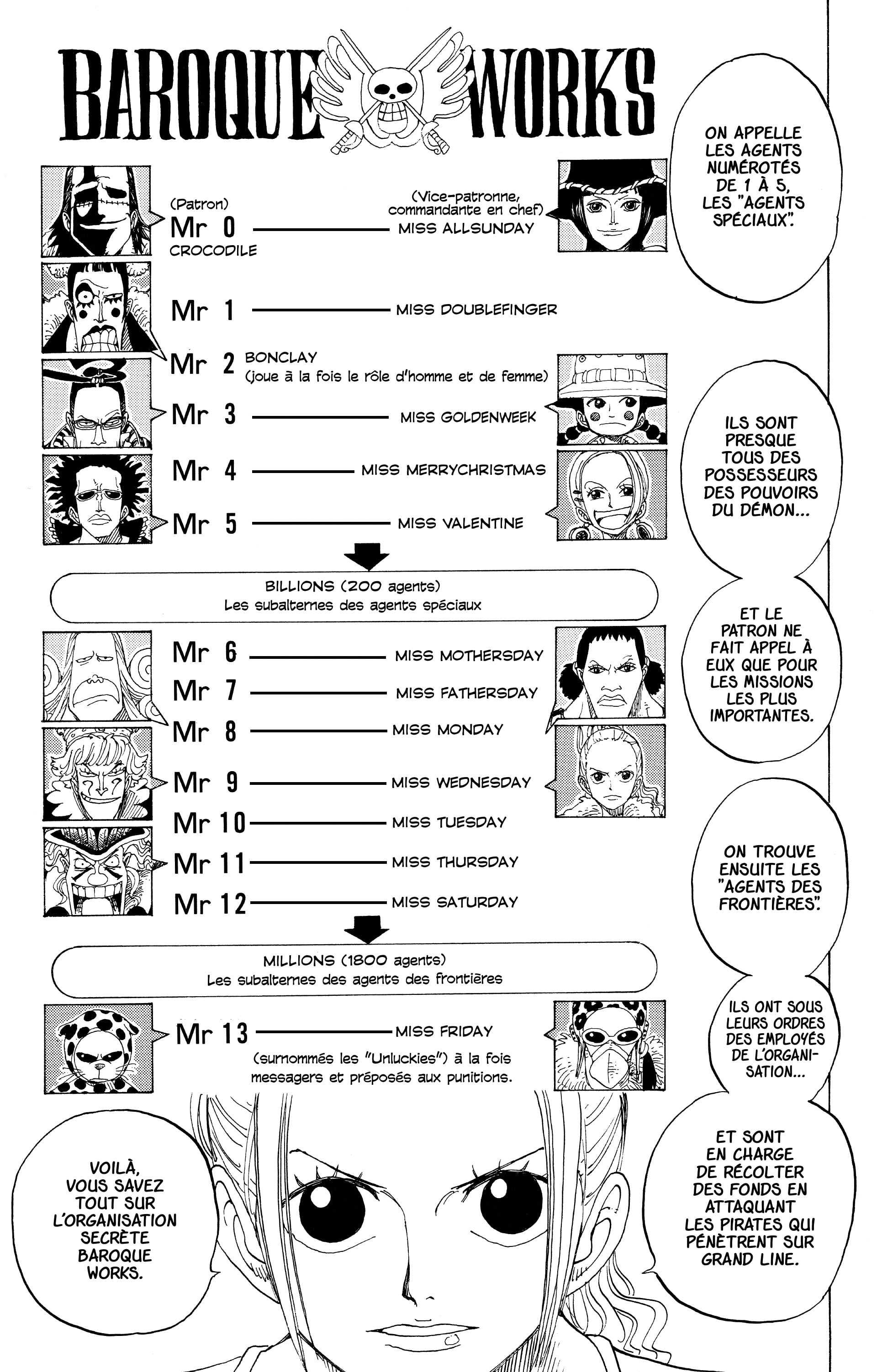 One Piece Chapitre 155 - Page 16