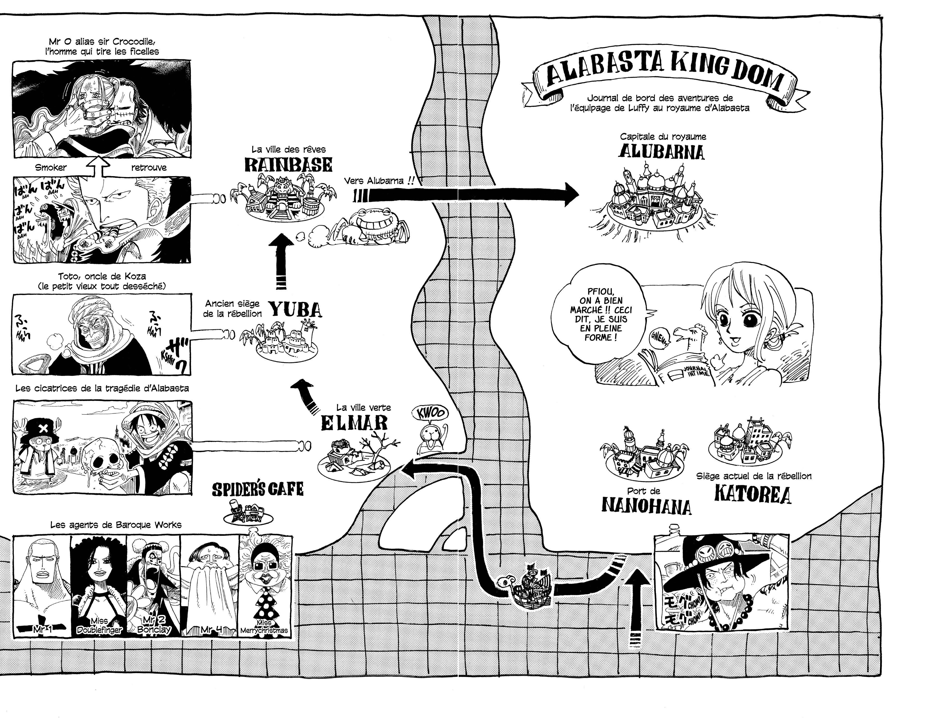 One Piece Chapitre 176 - Page 20