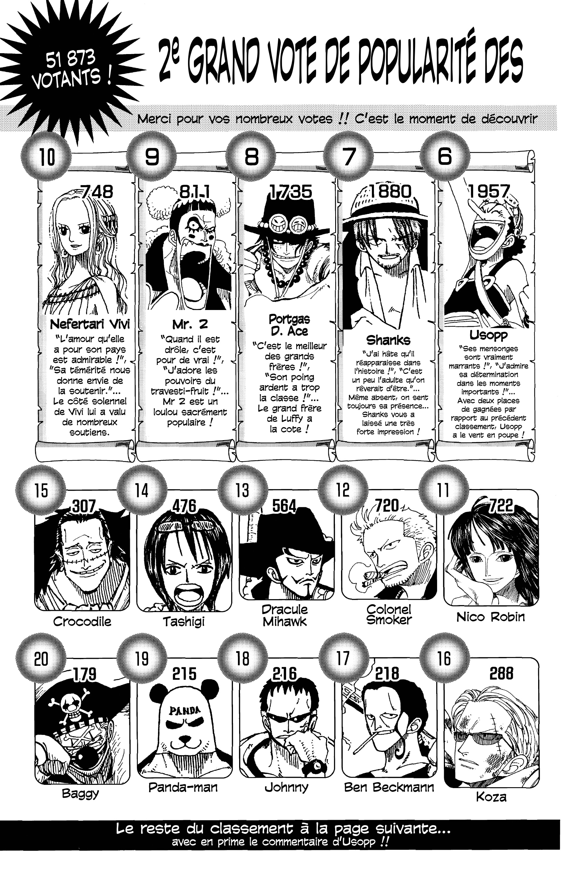 One Piece Chapitre 226 - Page 21