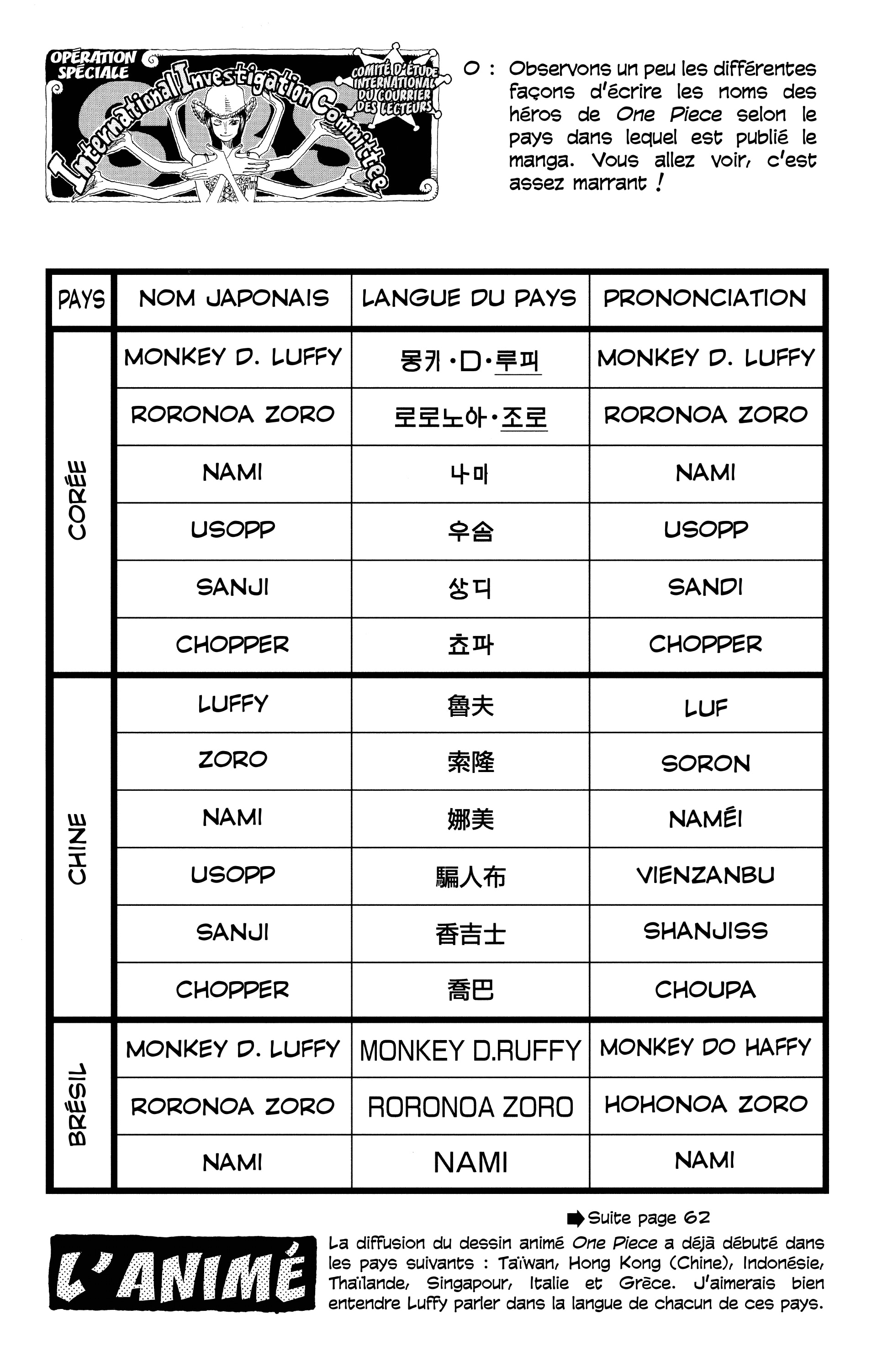 One Piece Chapitre 238 - Page 18