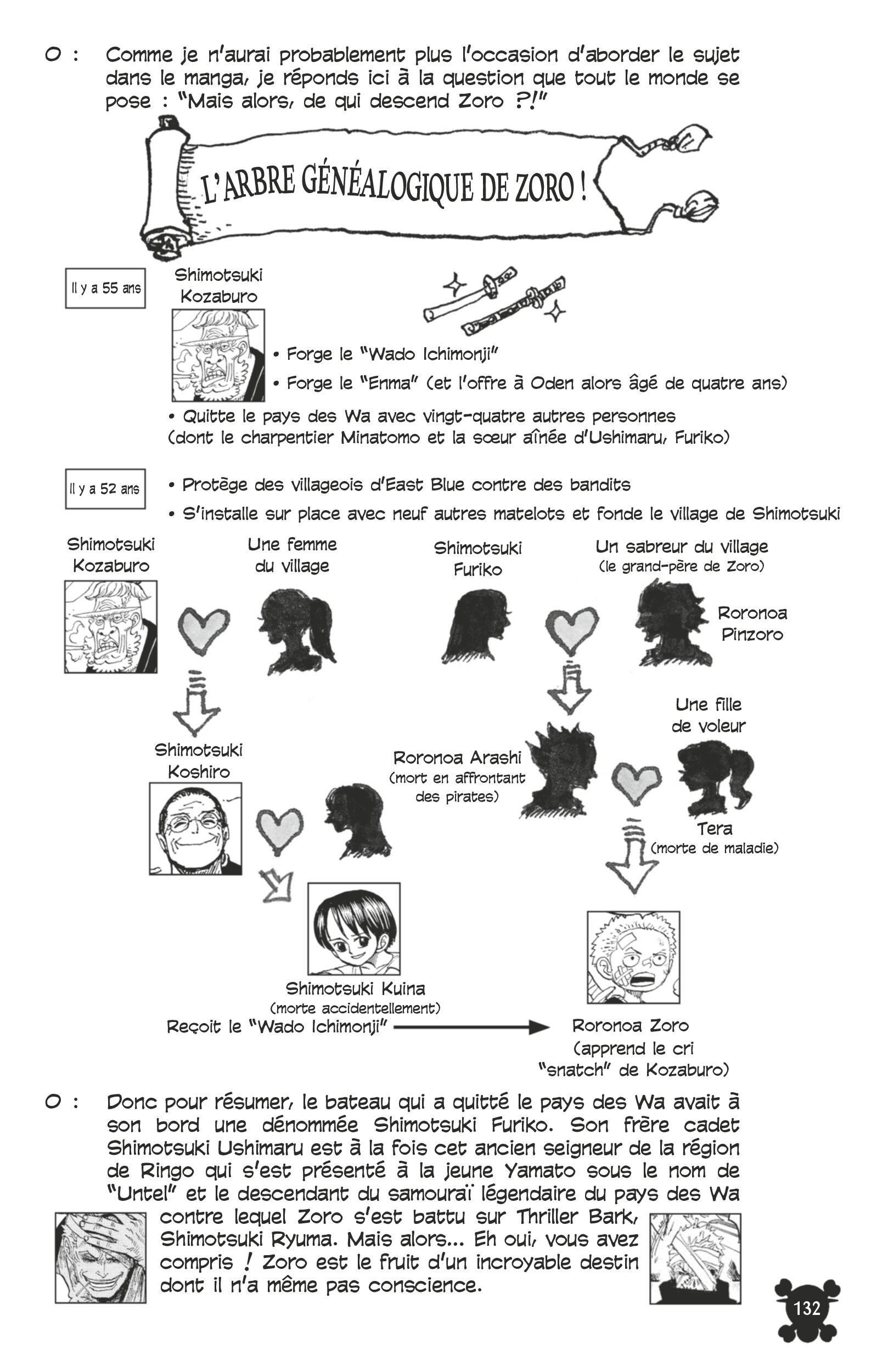 One Piece Chapitre 1062 - Page 18