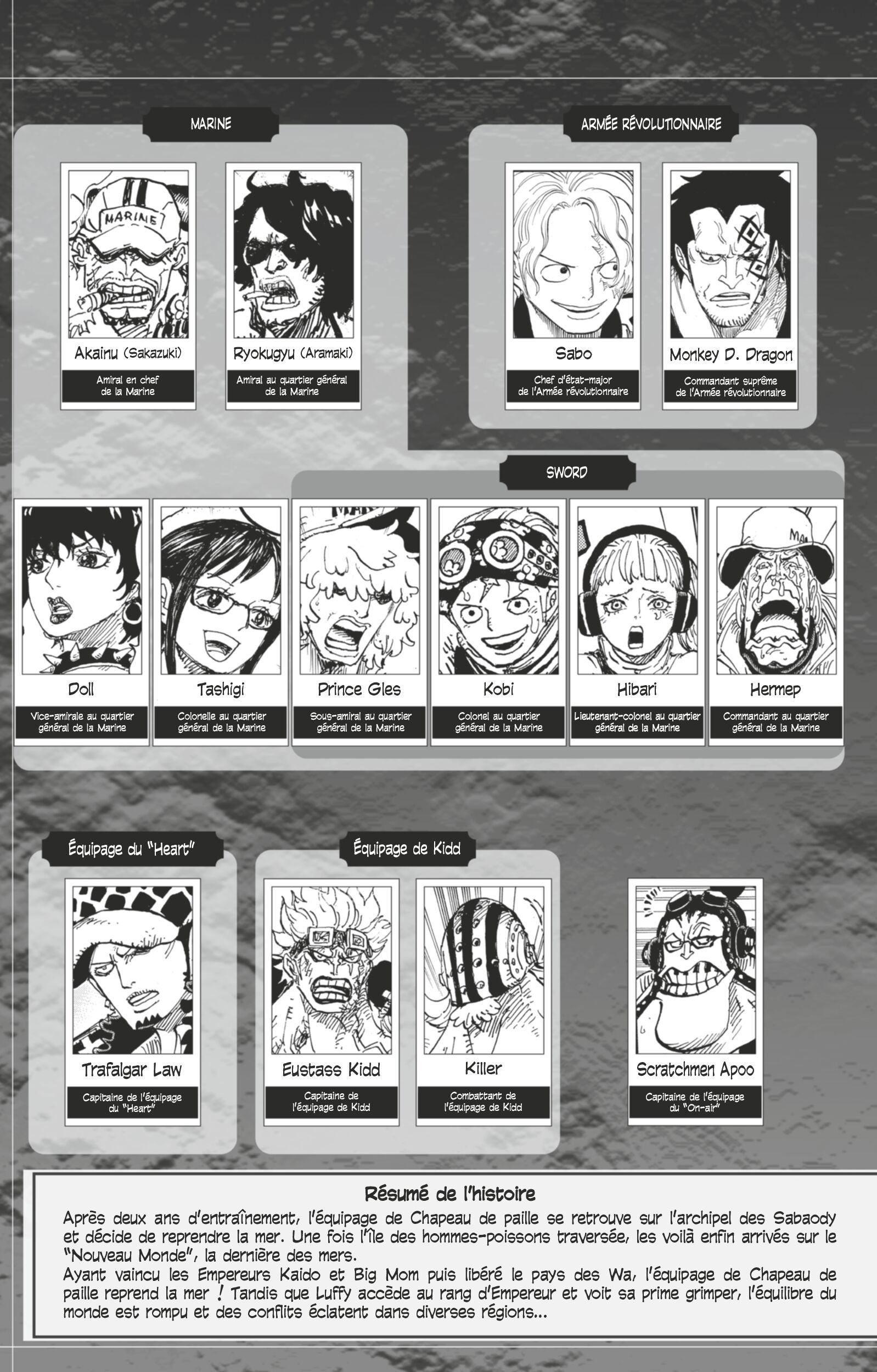 One Piece Chapitre 1066 - Page 6