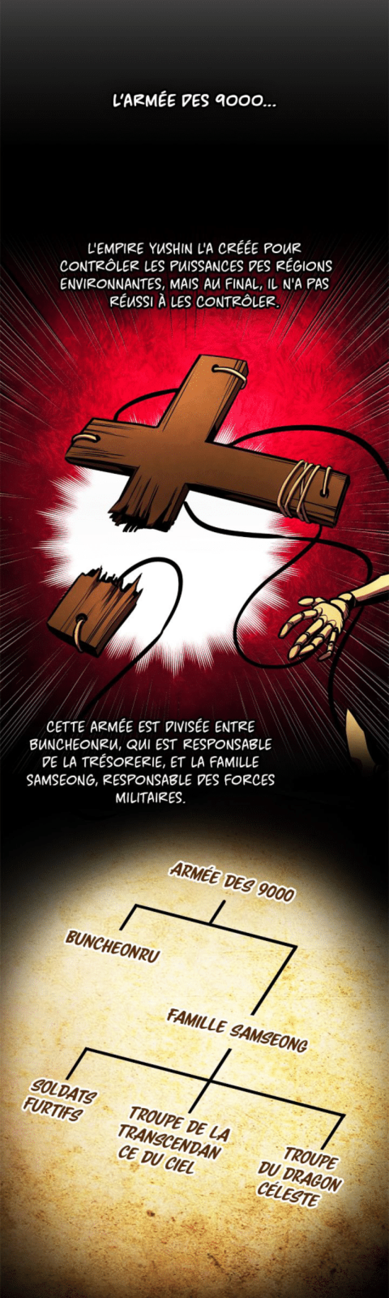 Ranker’s Return Chapitre 156 - Page 64