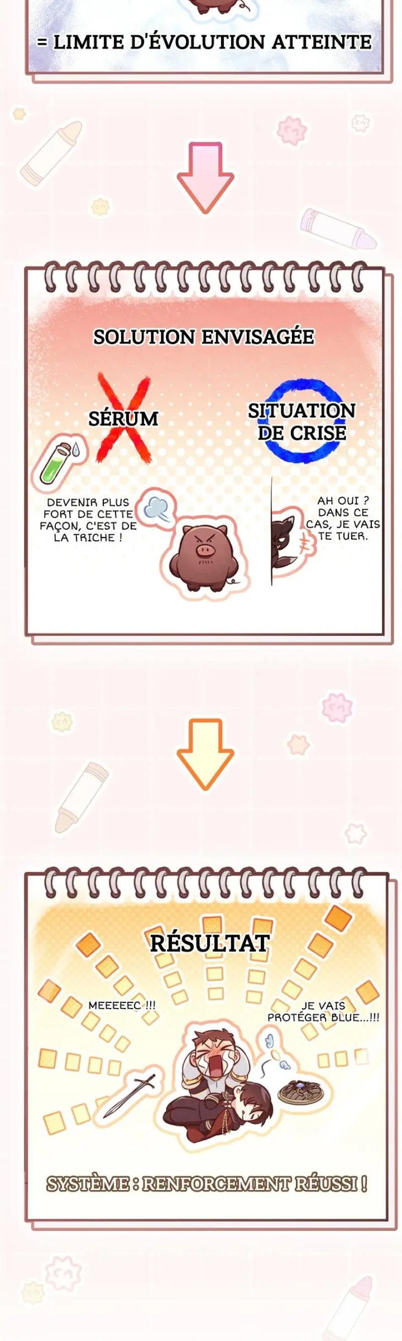 Regressor Instruction Manual Chapitre 93 - Page 42