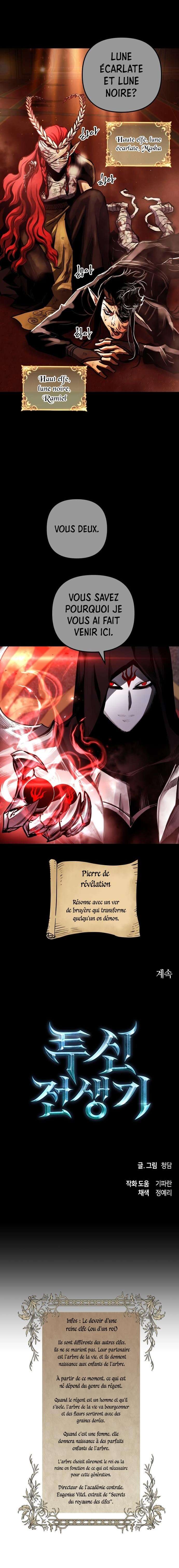 Reincarnation of the Suicidal Battle God Chapitre 65 - Page 11