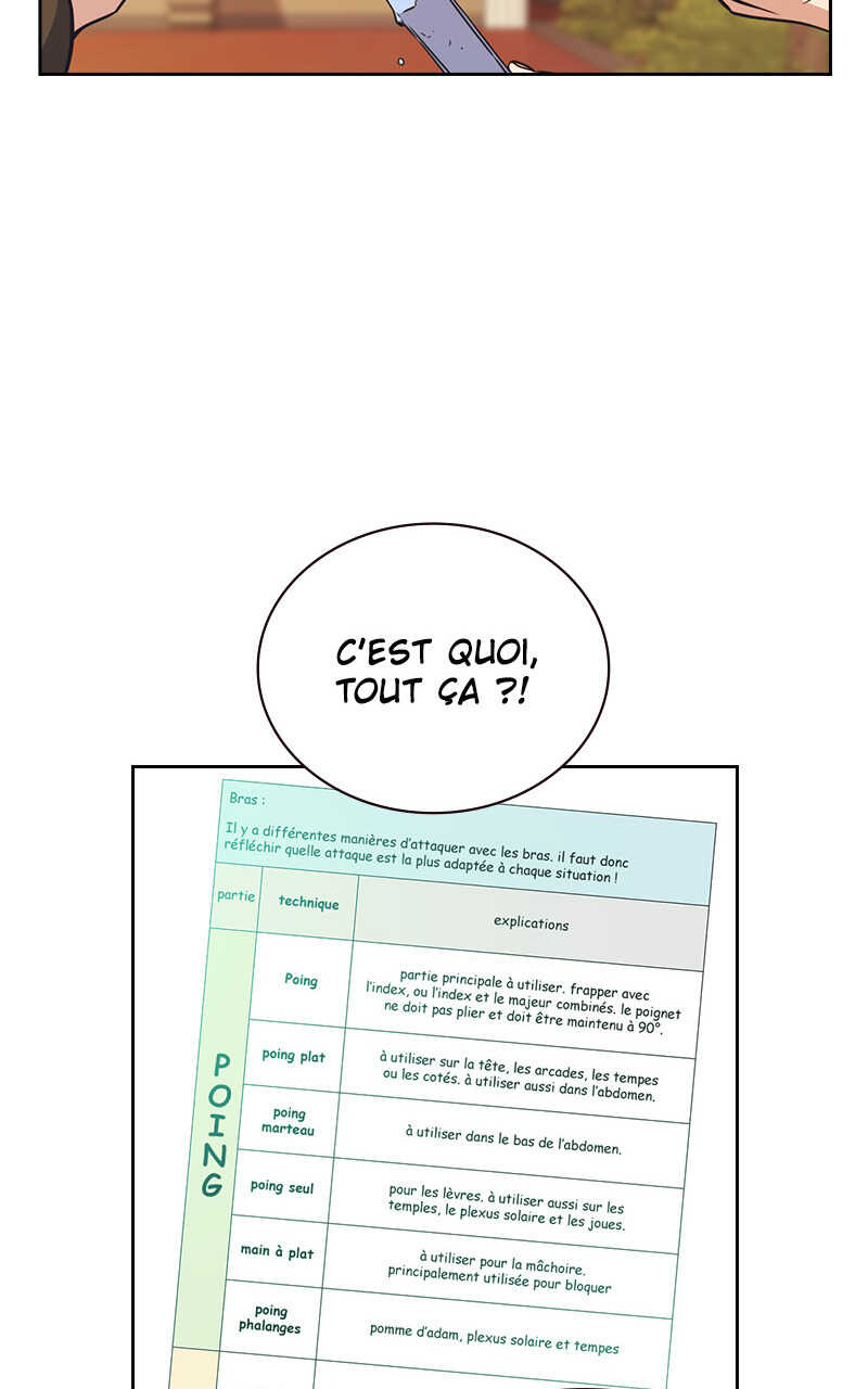Study Group Chapitre 108 - Page 75