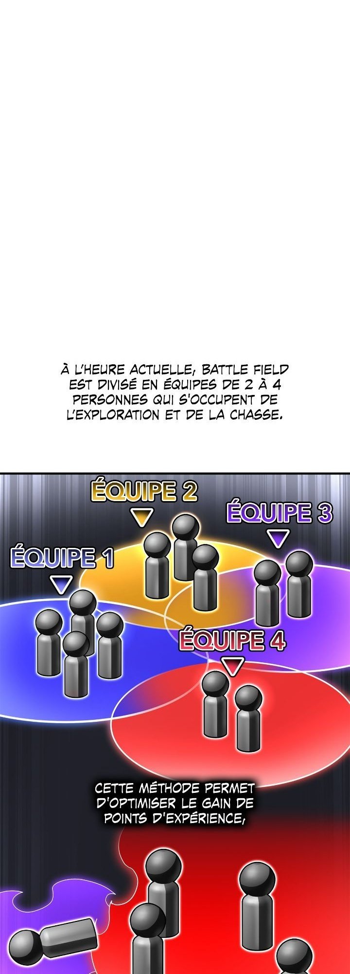Superhuman Battlefield Chapitre 105 - Page 39