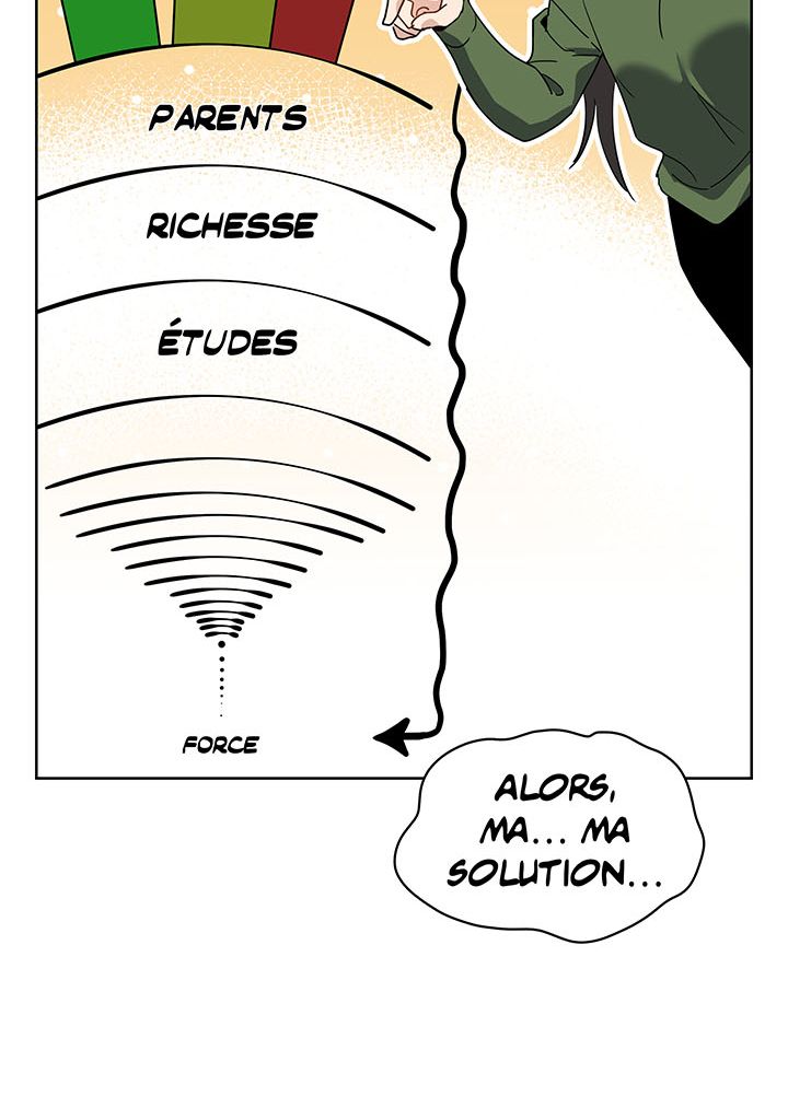 The Descent of the Demonic Master Chapitre 94 - Page 60