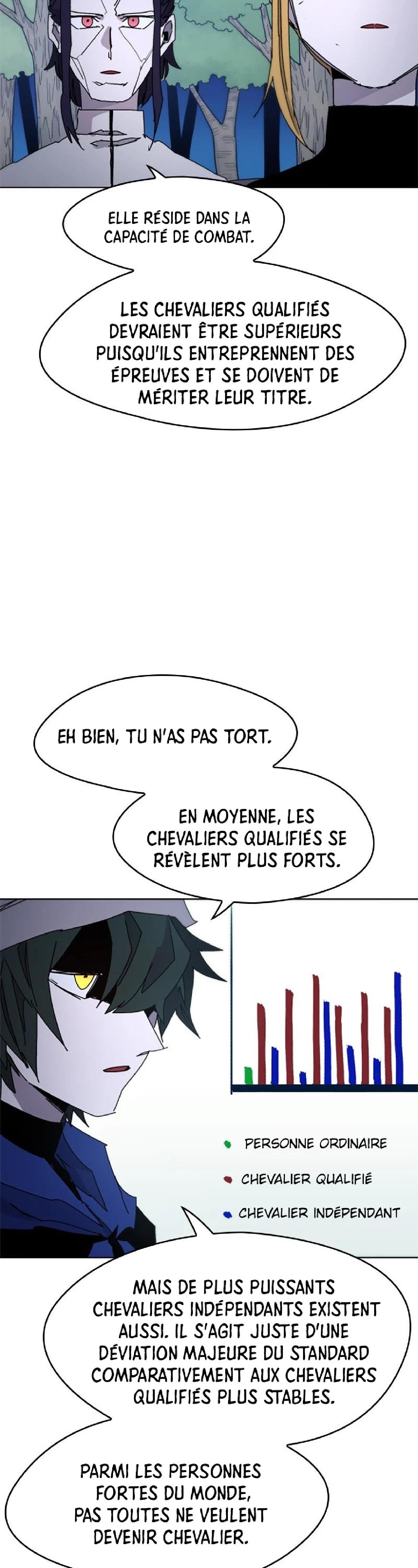 The Ember Knight Chapitre 36 - Page 14