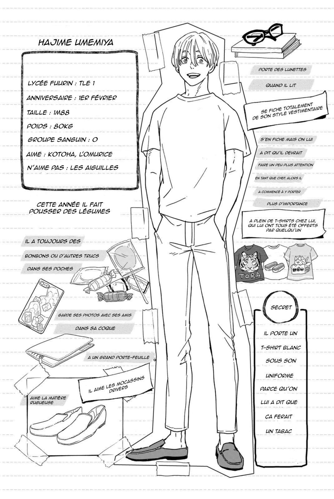 Wind Breaker Chapitre 14.5 - Page 5