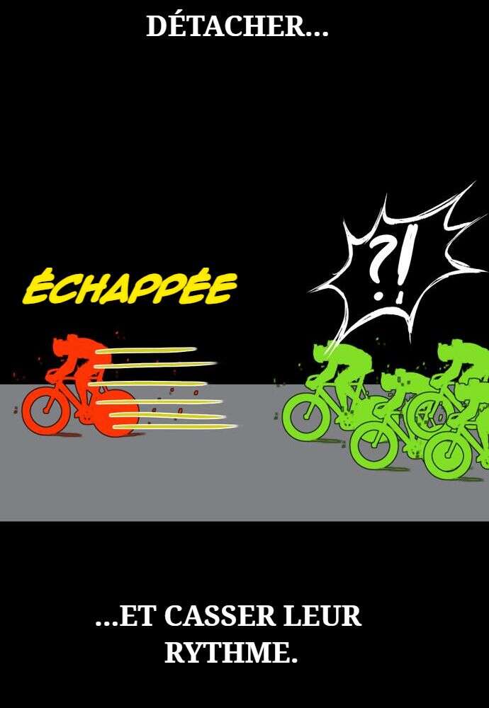 Wind Breaker Chapitre 497 - Page 58